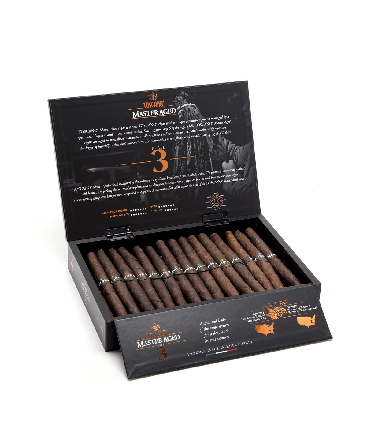 Master Aged Series 3
